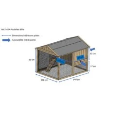 Kippenhok Billie Met Buitenren - 2 Kippen 10 Kippenhok Billie Met Buitenren - 2 Kippen -Tuinadvies kippenhok billie voor 2 kippen 1675156015 1 600