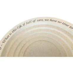 Vogelbad Op Voet 'Shenstone Theatre' Ø 44,5 Cm 13 Vogelbad Op Voet 'Shenstone Theatre' Ø 44,5 Cm -Tuinadvies vogelbad shenstone theatre 1620810501 2 600